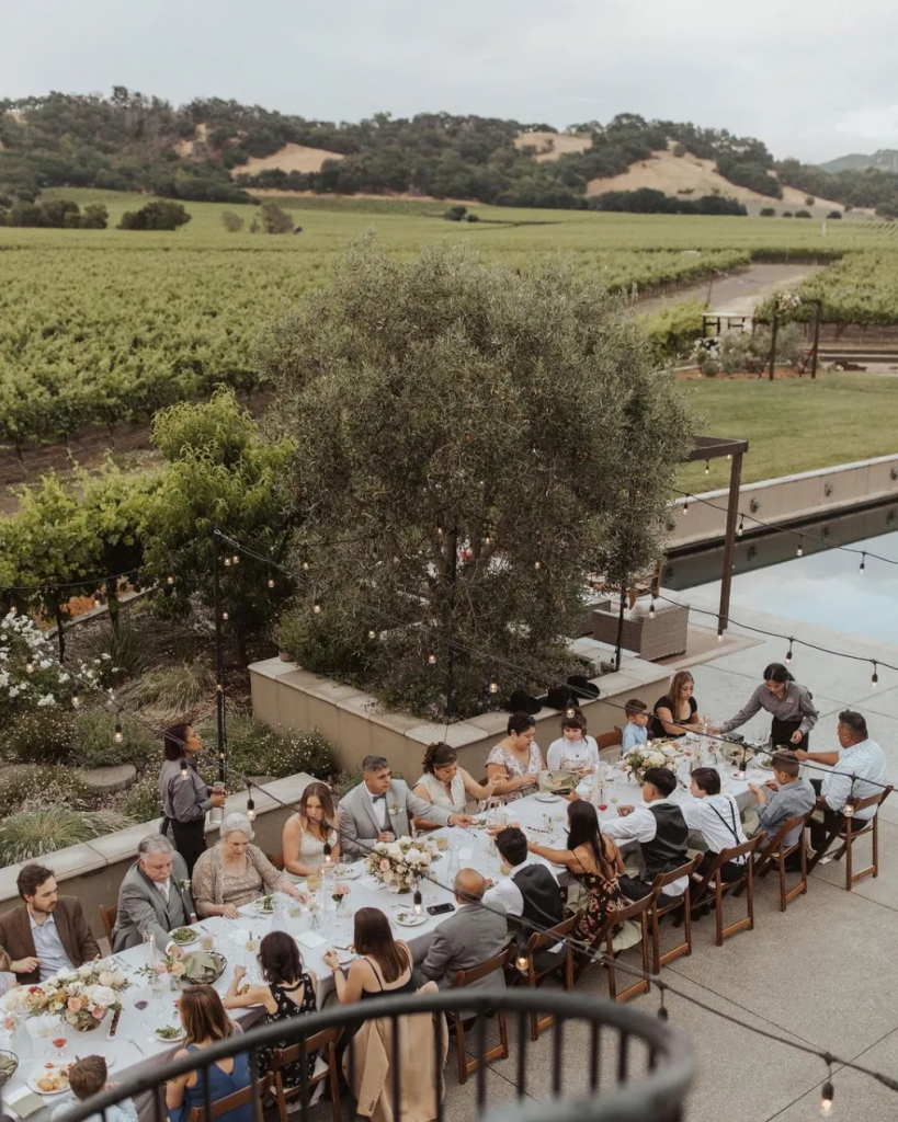 West Event CO. Planner West Event CO. Planner